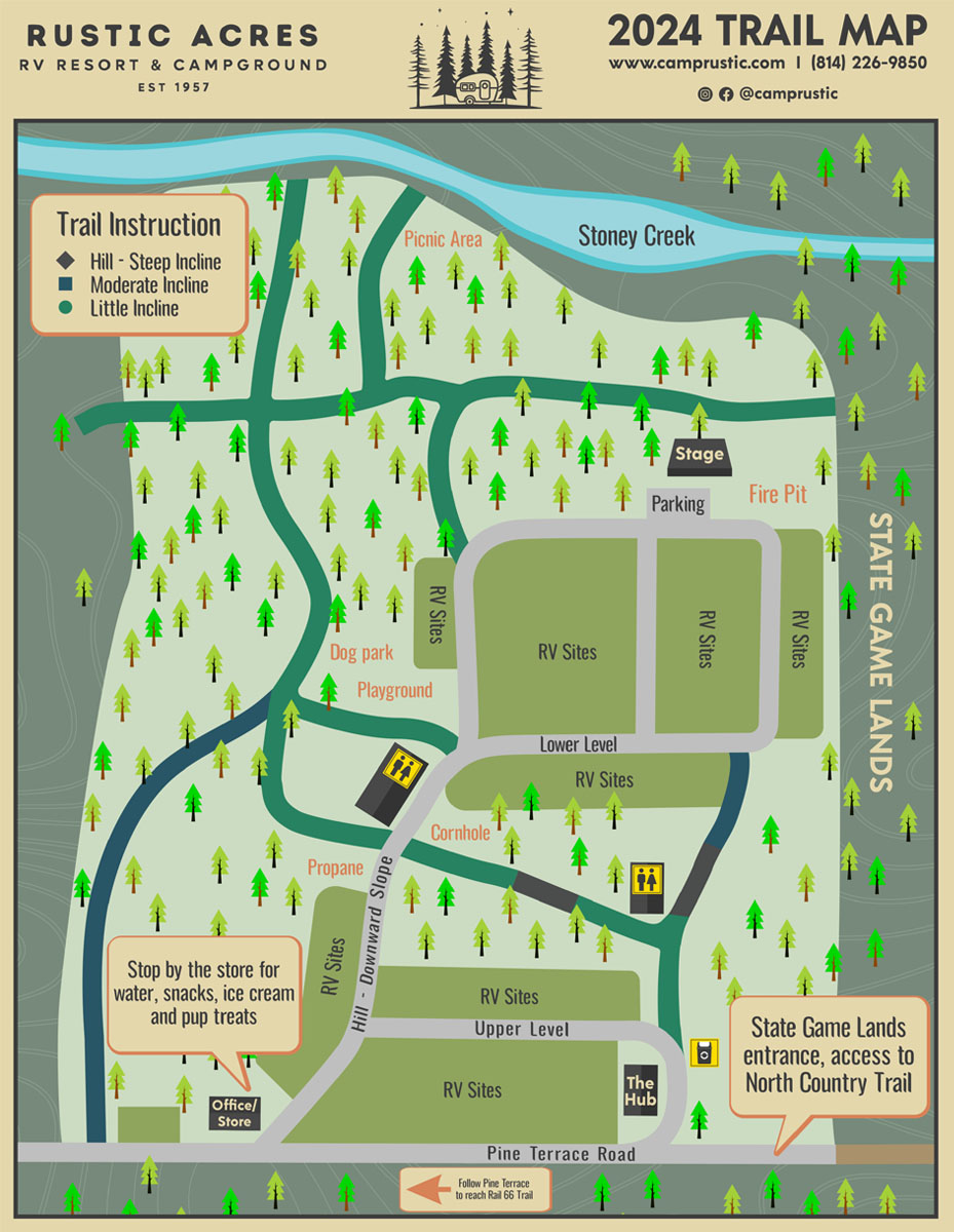 Rustic Acres RV Resort and Campground hiking trails